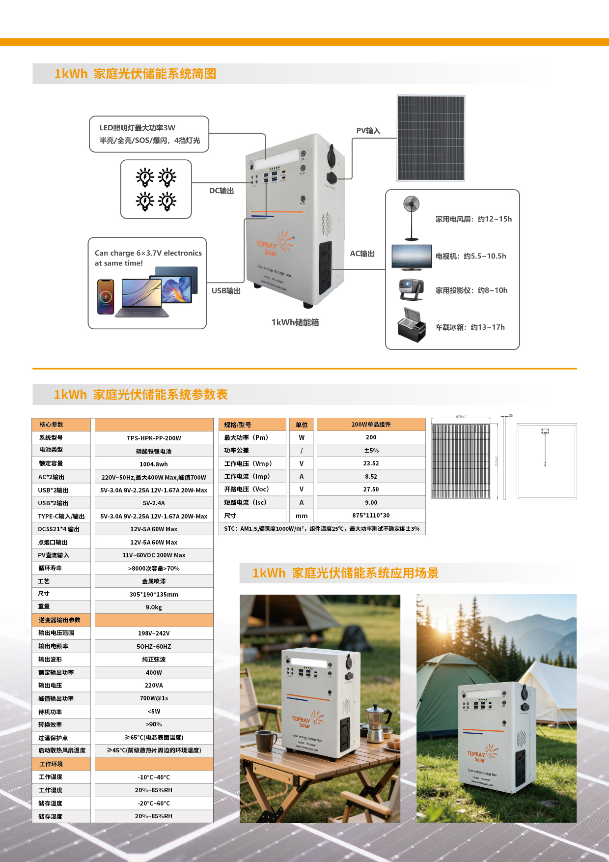 1度電產品彩頁-02.jpg